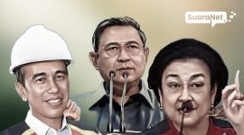 Ilustrasi Mantan-mantan Presiden Republik Indonesia Dok. SuaraNet.id