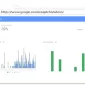 Ada berbagai faktor yang dapat menyebabkan spam score website Anda meningkat, termasuk tautan yang meragukan, konten duplikat, spam komentar, dan banyak lagi. 