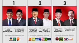 Komisi Pemilihan Umum (KPU) telah mengumumkan hasil pengundian nomor urut pasangan calon presiden dan calon wakil presiden untuk Pemilihan Presiden tahun 2024. 