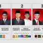 Komisi Pemilihan Umum (KPU) telah mengumumkan hasil pengundian nomor urut pasangan calon presiden dan calon wakil presiden untuk Pemilihan Presiden tahun 2024. 