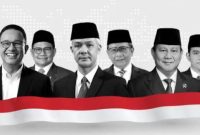 Tiga pasangan calon presiden Republik Indonesia 2024 Dok. Datakita