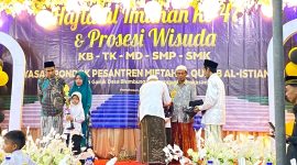 Dokumen Sekretariat yayasan (Fauzul)